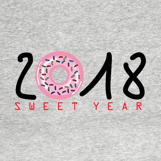 2018 is Sweet Year by AVEandLIA